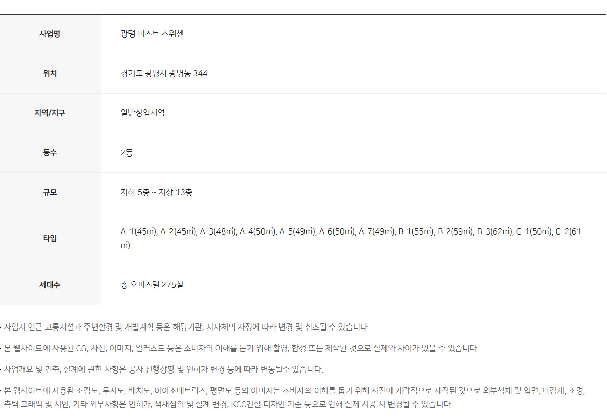 광명_퍼스트_스위첸_모델하우스_사업개요.jpg