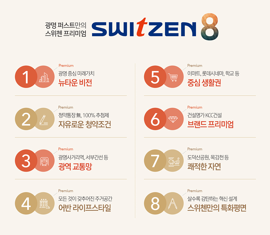 광명_퍼스트_스위첸_모델하우스_프리미엄.jpg